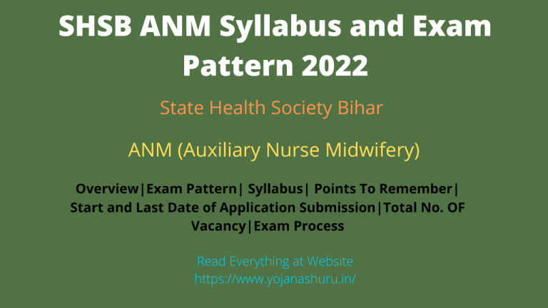 SHSB ANM Syllabus and Exam Pattern 2022