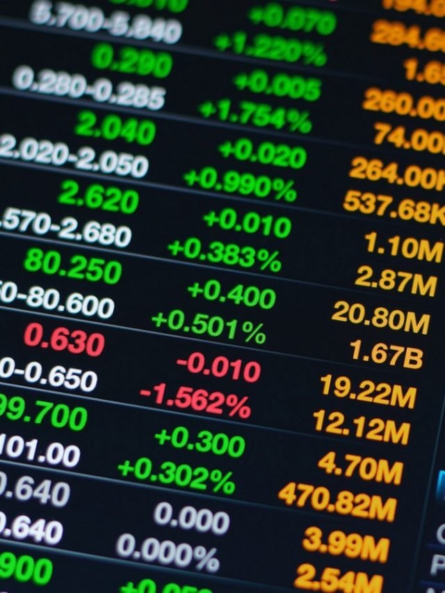 Bajaj Finserv Share Price Today, Stock Market