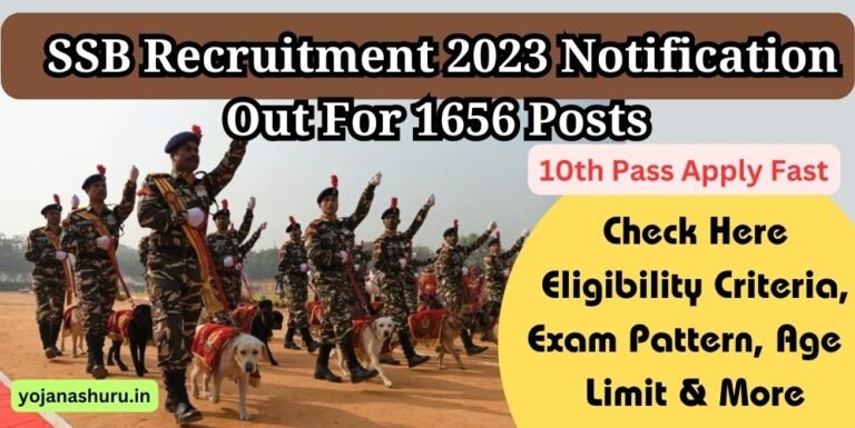 SSB Recruitment 2023 Notification Out For 1656 Posts Apply Fast